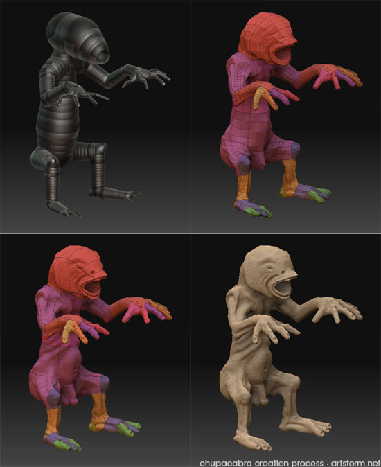 Chupacabra Creation Process Chupacabra ZBrush doodle