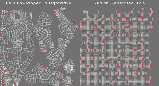 Destrachan UV Space Destrachan - UV Map Layout