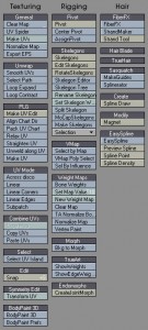 Customized Modeler Menus